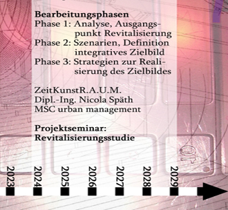 Vorankündigung Projektseminar6